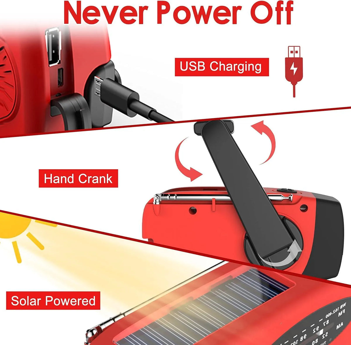 Emergency Wind Up Radio with 2000mAh Power Bank & Torch - pslfireandsafety.co.nz